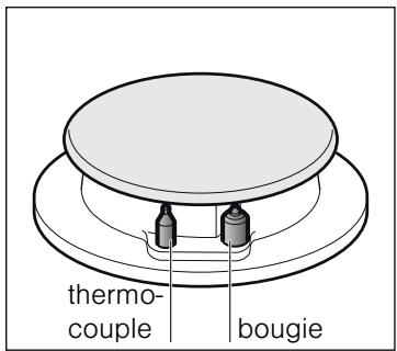 NEFF T67S76N1 - Système de sécurité - 1