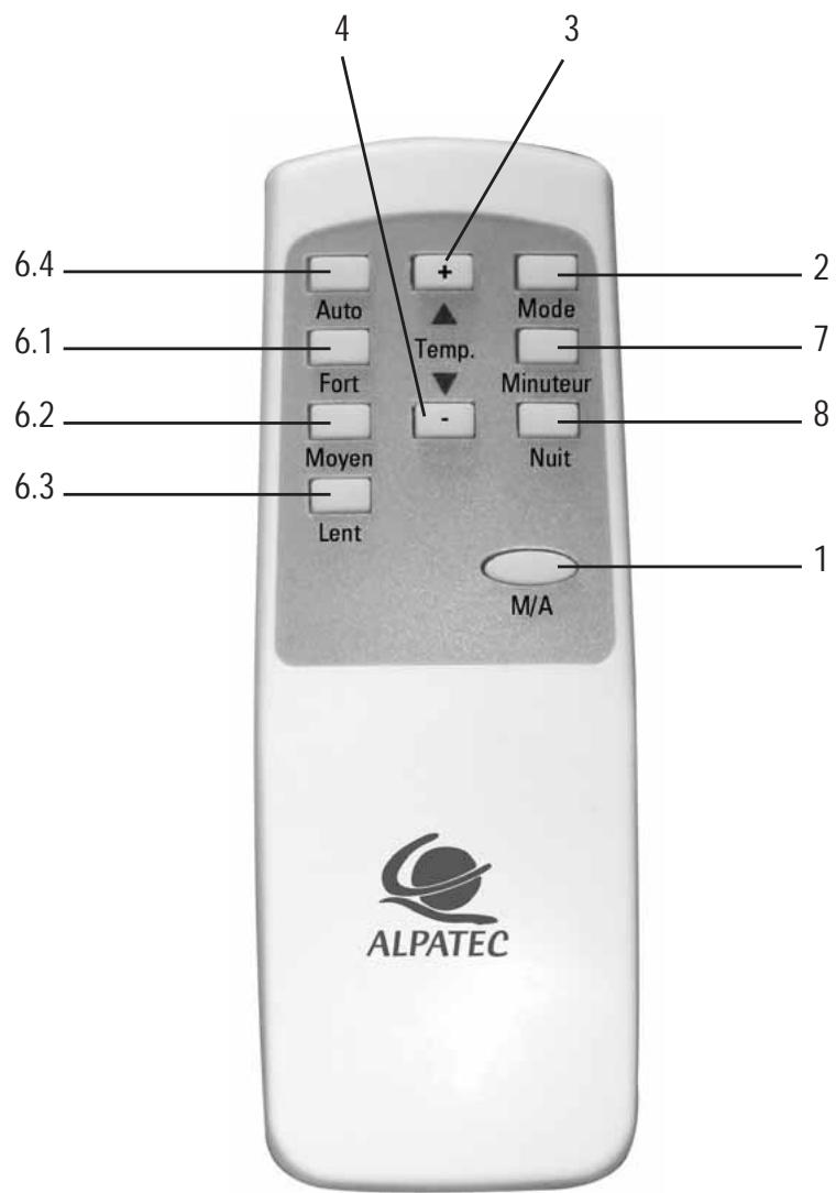 ALPATEC AC 35 HP - TELECOMMANDE - 1