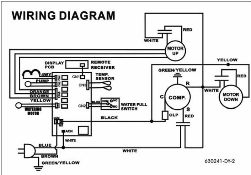 ALPATEC AC 35 HP - SPECIFICATIONS TECHNIQUES - 1