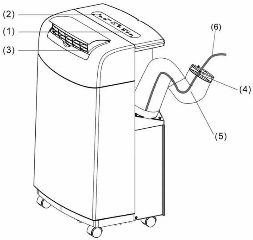 ALPATEC AC 35 HP - SPECIFICATIONS TECHNIQUES - 2