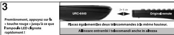 ONE FOR ALL SIMPLE 4 - Le clavier / Tastiera - 6