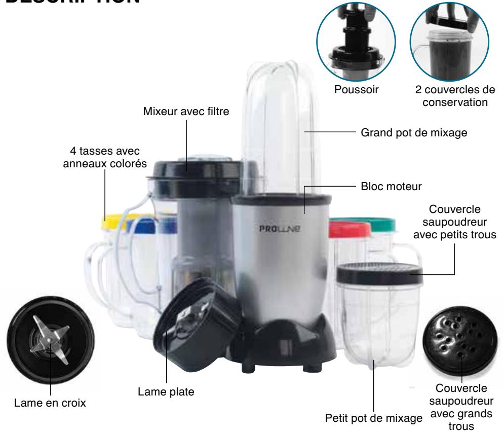 PROLINE BLEND30 - MISES EN GARDE IMPORTANTES - 1