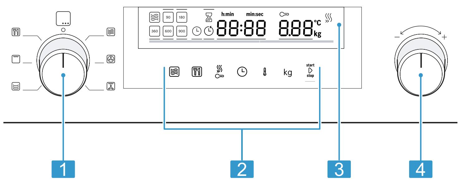 BOSCH CMA485GB1 - Éléments de commande - 1