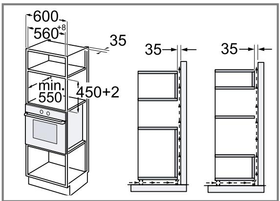 BOSCH CMA485GB1 - Einbau in einen Hochschrank - 1