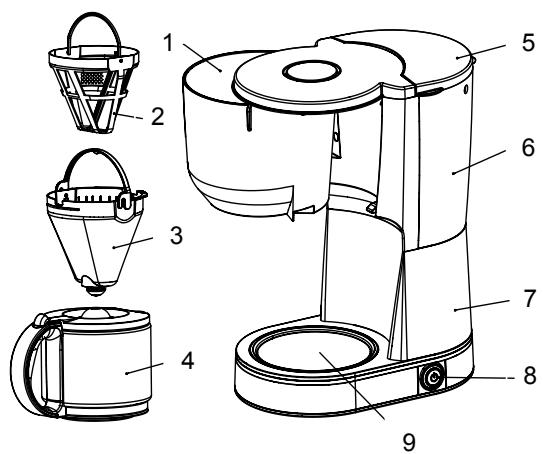 PROLINE Cafetiere2WAKE - Lisez le mode d'emploi dans son intégralité avant d'utiliser l'appareil et gardez-le afin de pouvoir vous y référer ultérieurement. - 1