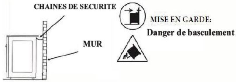 TRIOMPH TE505GB - ATTENTION: - 1