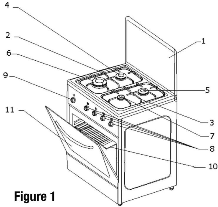 TRIOMPH TE505GB - DESCRIPTION DE LA CUISINIÈRE - 1
