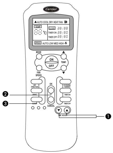 CARRIER 53 HQE 012 - Programmation de l'horloge - 1