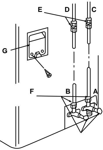 CARRIER 53 HQE 012 - ATTENTION - 1