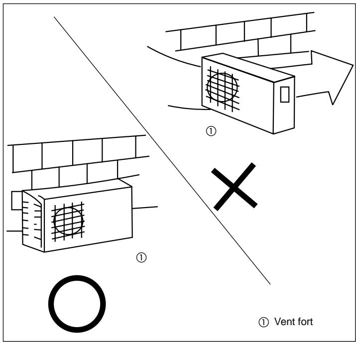 CARRIER 53 HQE 012 - Instructions d'installation de l'unité extérieure - 1