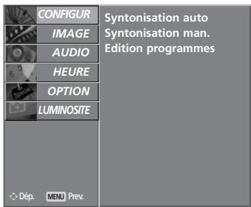 LG-GOLDSTAR 32LC45 - EDITION DES PROGRAMMES (EN MODE ANALOGIQUE) - 2