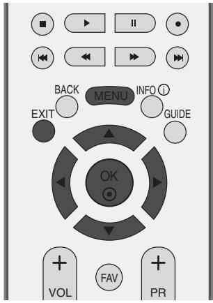 LG-GOLDSTAR 32LC45 - RéINITIAL. IMAGE - 1