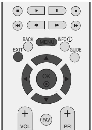 LG-GOLDSTAR 32LC45 - (Retour aux réglages d'usine) - 1