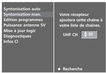 LG-GOLDSTAR 32LC45 - PROGRAMMATION MANUELLE (EN MODE NUMÉRIQUE) - 4