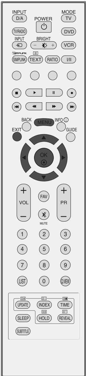 LG-GOLDSTAR 32LC45 - LANGUE DU MENU À L'ÉCRAN/ SELECTION DU PAYS - 1