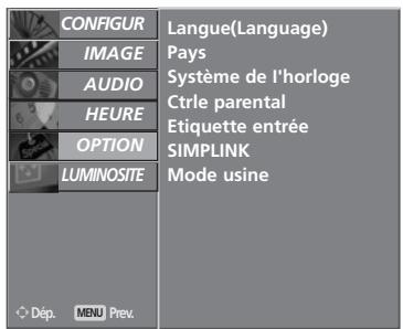 LG-GOLDSTAR 32LC45 - Set ID - 2