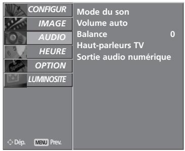 LG-GOLDSTAR 32LC45 - RéGLAGES PRÉDÉFINIS DU SON - MODE DU SON - 2