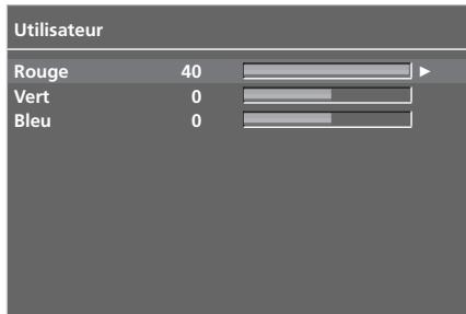 LG-GOLDSTAR 32LC45 - Tonalité de couleur - Option Utilisateur - 4