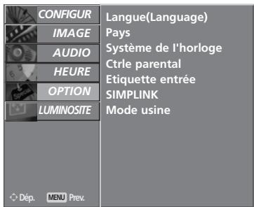 LG-GOLDSTAR 32LC45 - Inversion - 7
