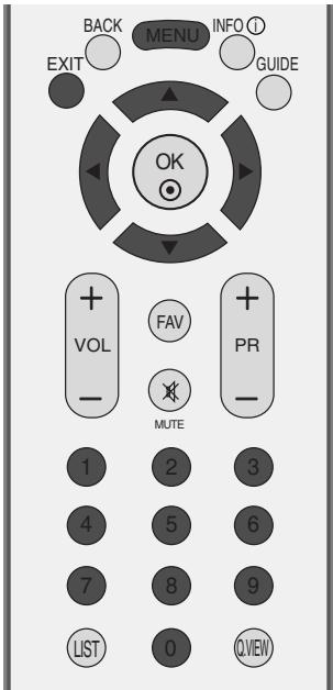 LG-GOLDSTAR 32LC45 - DEFIN. M.D.PASSE &amp; SYSTEME DE VERROUILLAGE - 1