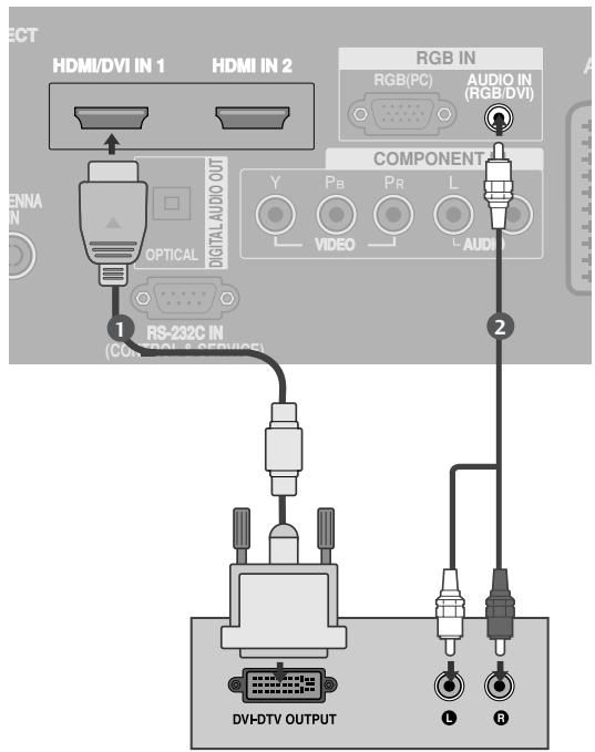 LG-GOLDSTAR 32LC45 - Raccordement avec un cable HDMI à DVI - 1