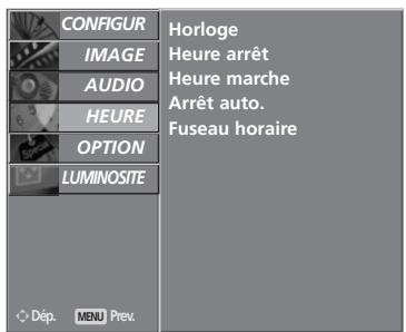 LG-GOLDSTAR 32LC45 - ACTIVATION ET DÉSACTIVATION DE L'HORLOGE - 9