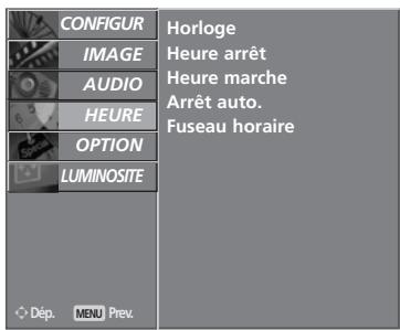 LG-GOLDSTAR 32LC45 - HORLOGE - 2