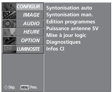 LG-GOLDSTAR 32LC45 - CI [COMMON INTERFACE] INFORMATION (INFOS CI (INTERFACE COMMUNE)) (EN MODE NUMÉRIQUE UNIQUEMENT) - 8