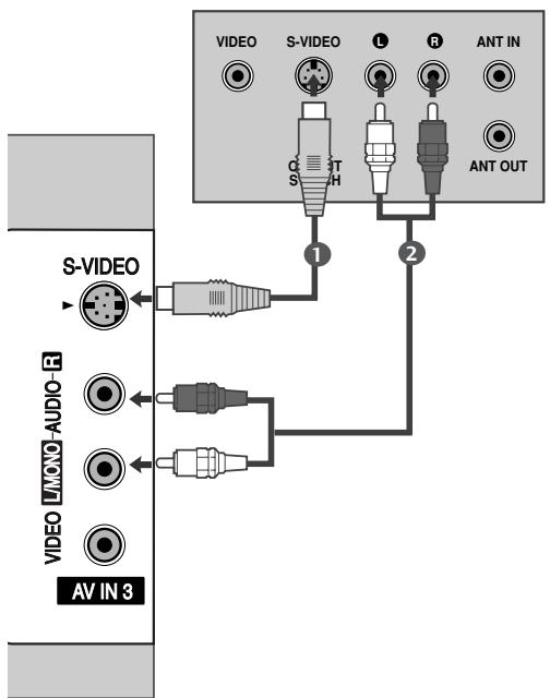 LG-GOLDSTAR 32LC45 - Raccordement avec un cable S-Video - 1