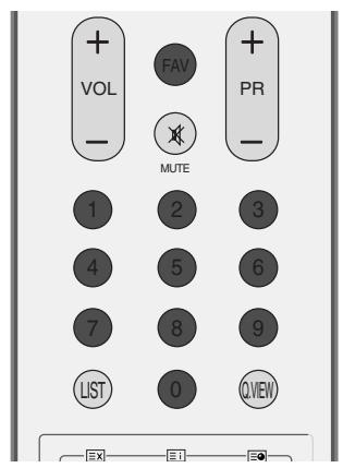 LG-GOLDSTAR 32LC45 - EDITION DES PROGRAMMES (EN MODE ANALOGIQUE) - 6