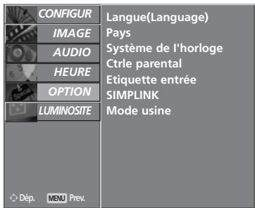 LG-GOLDSTAR 32LC45 - DEFIN. M.D.PASSE &amp; SYSTEME DE VERROUILLAGE - 2