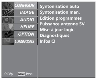 LG-GOLDSTAR 32LC45 - MÉMORISATION DES CHÂINES (EN MODE NUMÉRIQUE) - 6