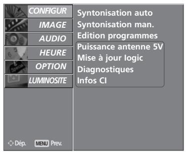 LG-GOLDSTAR 32LC45 - SELECTION ET RÉGLAGE DES MENUS À L'ÉCRAN - 1