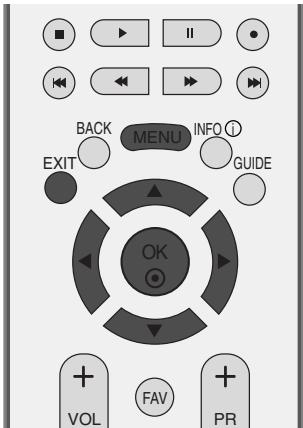 LG-GOLDSTAR 32LC45 - RéGLAGES DU SON - MODE UTILISATEUR - 1