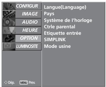 LG-GOLDSTAR 32LC45 - MODE ÉCO. - 2