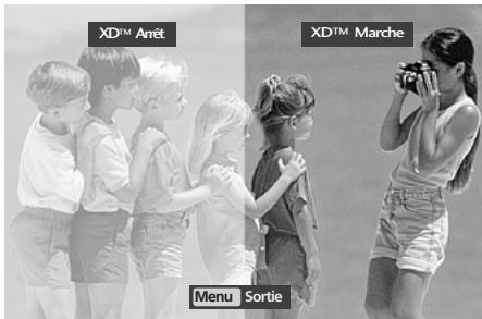 LG-GOLDSTAR 32LC45 - - XD Demo - 1