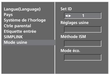 LG-GOLDSTAR 32LC45 - Set ID - 6