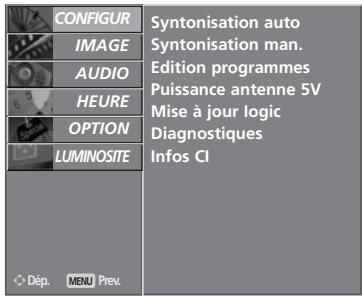 LG-GOLDSTAR 32LC45 - MISE À JOUR LOGIC (EN MODE NUMÉRIQUE UNIQUEMENT) - 2