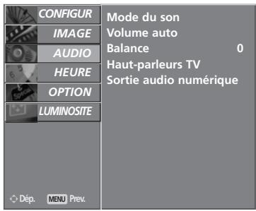 LG-GOLDSTAR 32LC45 - ACTIVATION ET DÉSACTIVATION DES HAUT-PARLEURS - 2