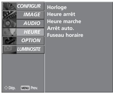 LG-GOLDSTAR 32LC45 - RéGLAGE DE LA MISE EN VEILLE AUTOMATIQUE - 2