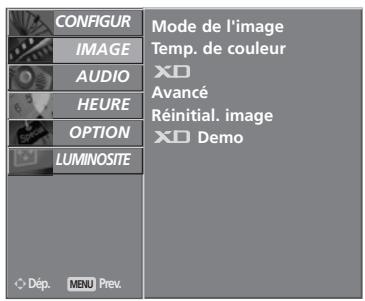 LG-GOLDSTAR 32LC45 - MODE AVANCE - MODE TÉLÉCINÉ 3:2 CINÉMA - 2