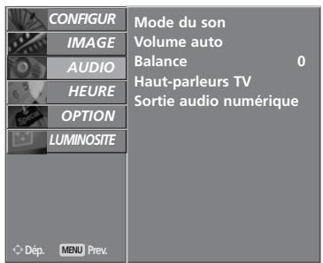 LG-GOLDSTAR 32LC45 - BALANCE - 2