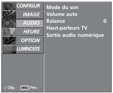 LG-GOLDSTAR 32LC45 - SELECTION ET RÉGLAGE DES MENUS À L'ÉCRAN - 7