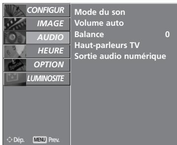 LG-GOLDSTAR 32LC45 - NIVELAGE AUTO VOLUME (VOLUME AUTO) - 2