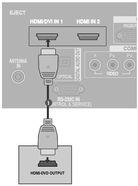 LG-GOLDSTAR 32LC45 - REMARQUE - 1