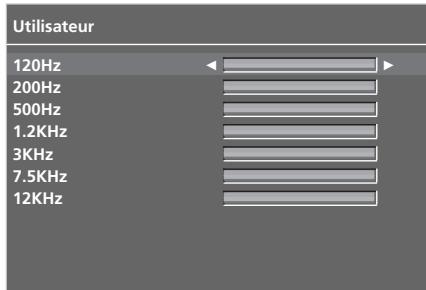 LG-GOLDSTAR 32LC45 - RéGLAGES DU SON - MODE UTILISATEUR - 4