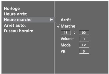 LG-GOLDSTAR 32LC45 - ACTIVATION ET DÉSACTIVATION DE L'HORLOGE - 11