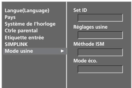 LG-GOLDSTAR 32LC45 - MODE ÉCO. - 3