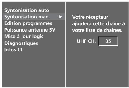 LG-GOLDSTAR 32LC45 - PROGRAMMATION MANUELLE (EN MODE NUMÉRIQUE) - 3