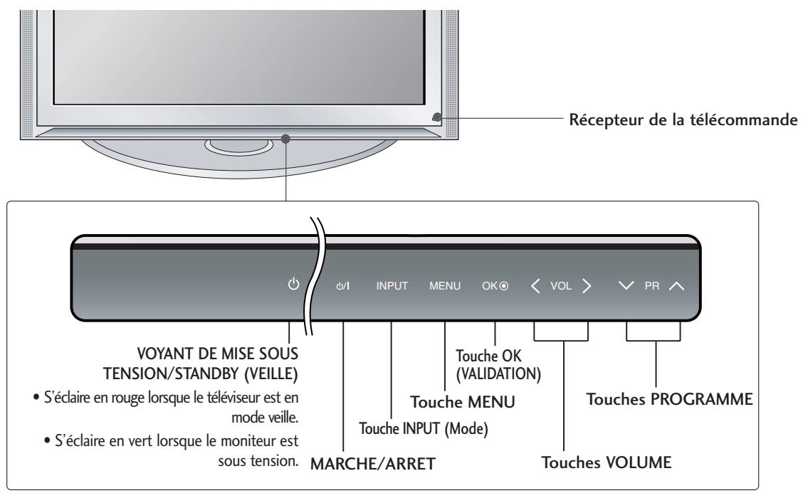 LG-GOLDSTAR 32LC45 - MODELES DE TV Plasma: 50PB65* - 1